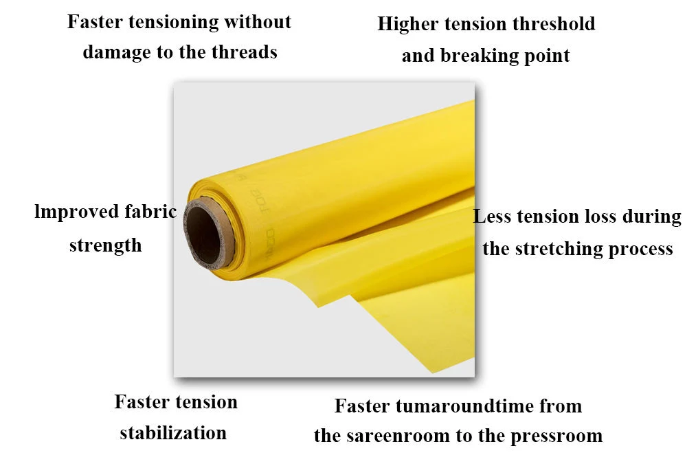 32t 36t 39t 43t 47t 54t 59t 64t 72t 77t 80t 90t 100t 120t Polyester Silk Screen Printing Mesh